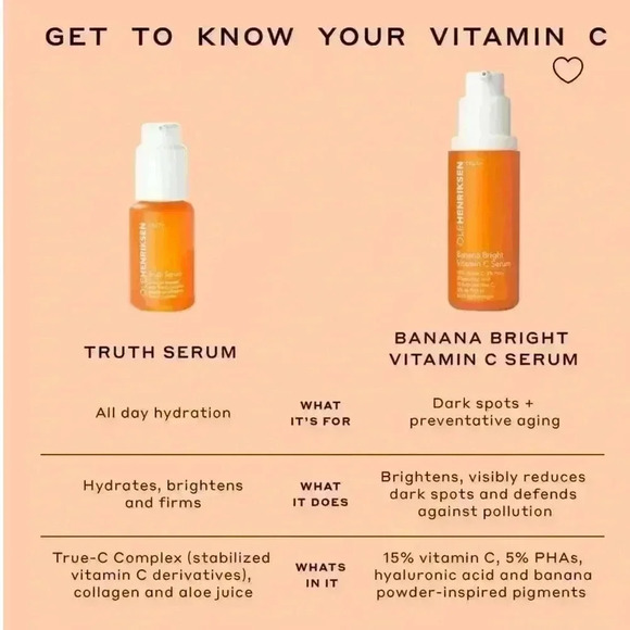 BNWT OLE  HENRIKSEN TRUTH SERUM - Picture 5 of 9